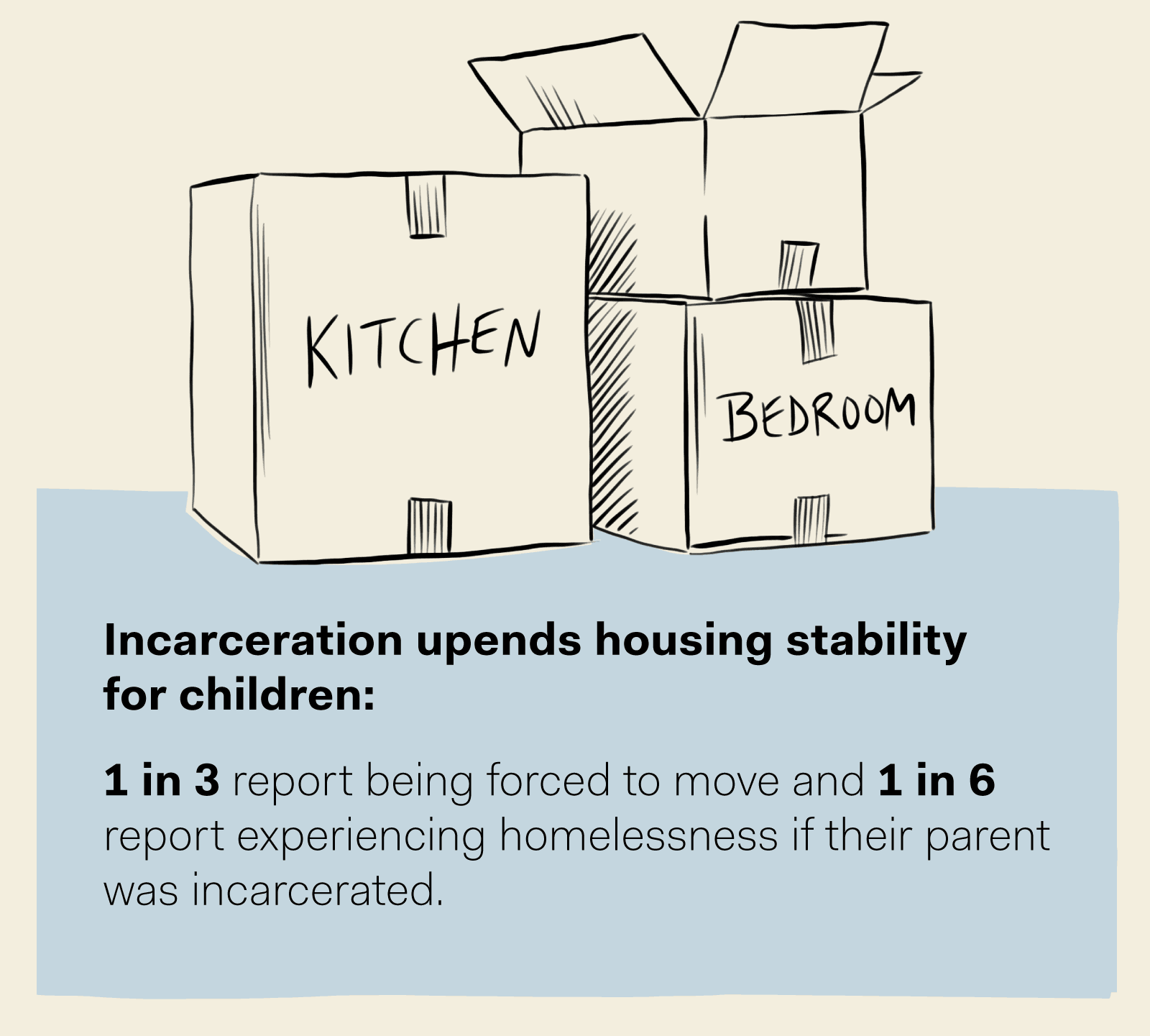 Illustration with moving boxes