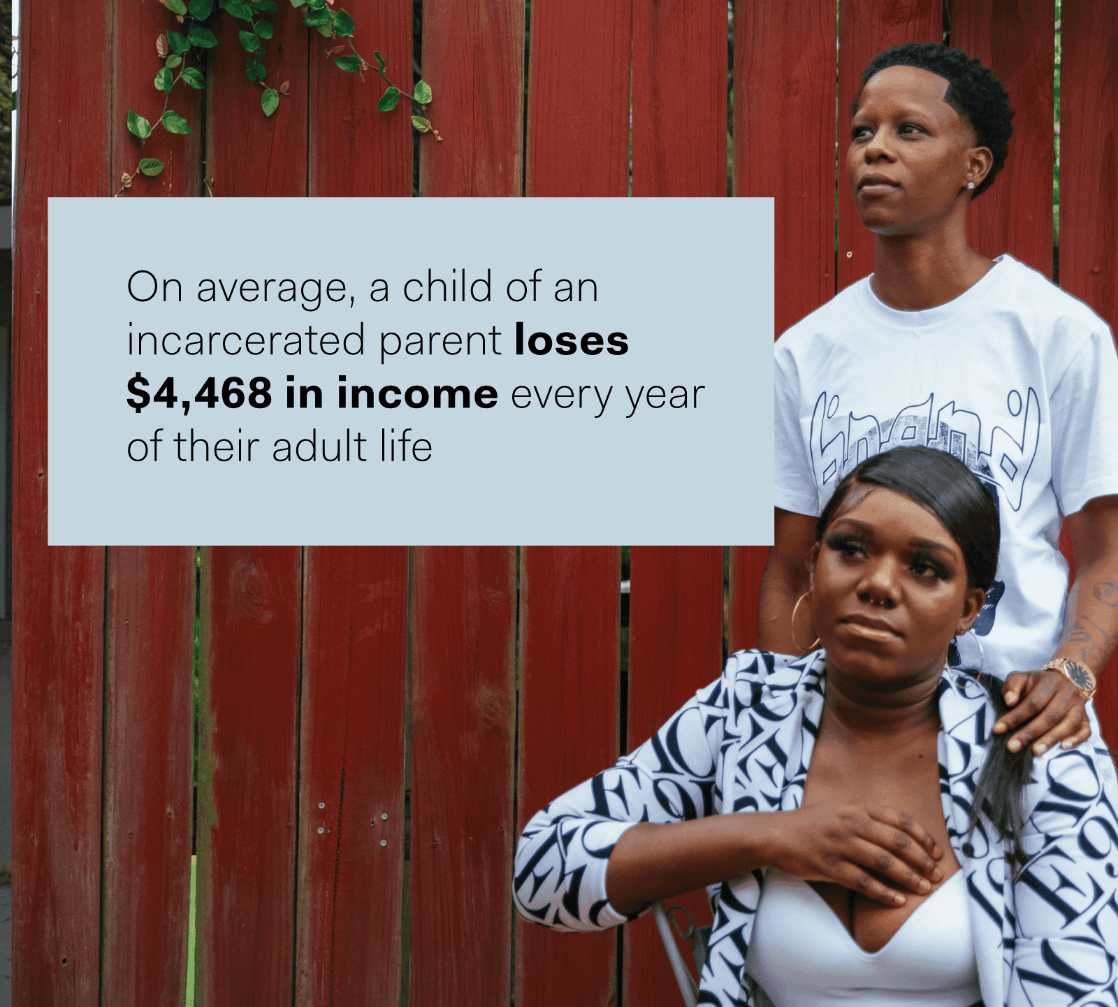 Impact on children of incarcerated parents